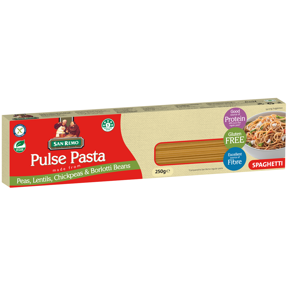 Pulse Pasta 4 Pulse Spaghetti