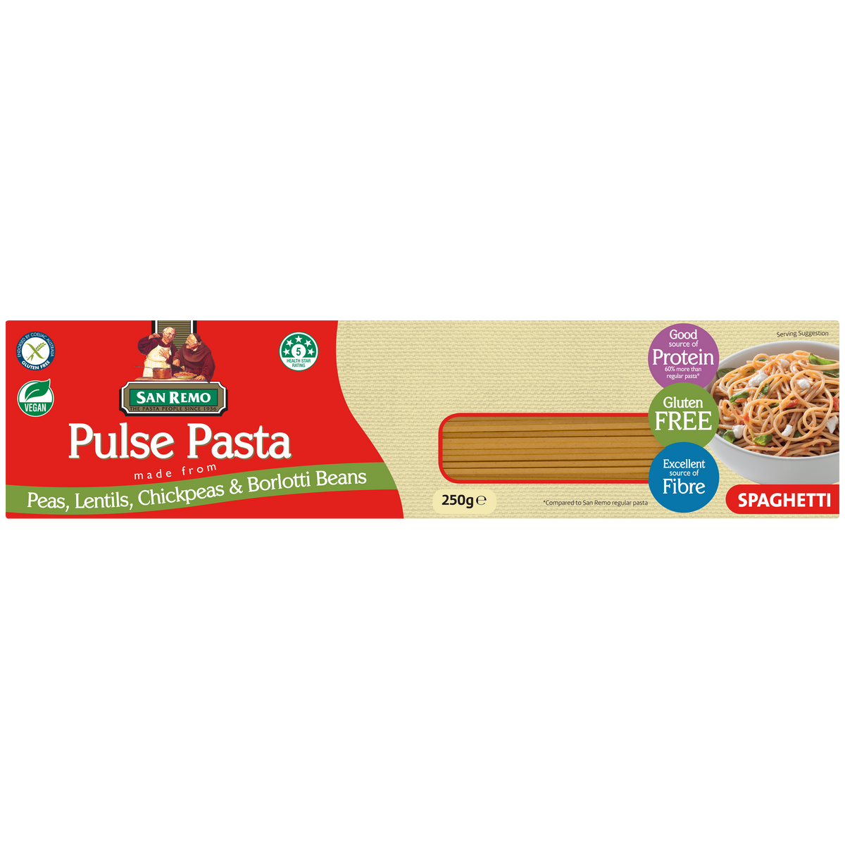 Pulse Pasta 4 Pulse Spaghetti
